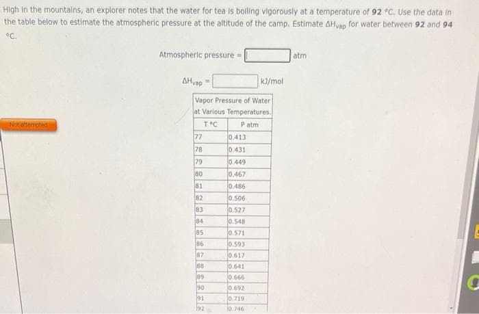 High in the mountains, an explorer notes that the water for tea is boiling vigorously at a temperature of 92 °C. Use the data in
the table below to estimate the atmospheric pressure at the altitude of the camp. Estimate AHvap for water between 92 and 94
°C.
Atmospheric pressure =
atm
AHvap
=
kJ/mol
Vapor Pressure of Water
at Various Temperatures.
T°C
Patm
0.413
0.431
0.449
0.467
0.486
0.506
0.527
0.548
0.571
0.593
0.617
0.641
0.666
0.692
0.719
10.746
Not attempted
77
78
79
80
81
82
83
84
85
86
87
88
89
190
91
192