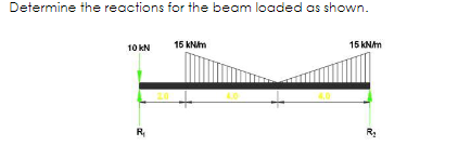 Determine the reactions for the beam loaded as shown.
10 KN
15 KNAm
15 KNAm
R,
