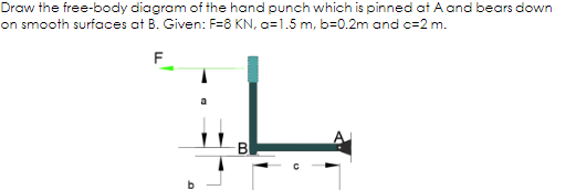 Draw the free-body diagram of the hand punch which is pinned at A and bears down
on smooth surfaces at B. Given: F=8 KN, a=1.5 m, b=0.2m and c=2 m.
B
