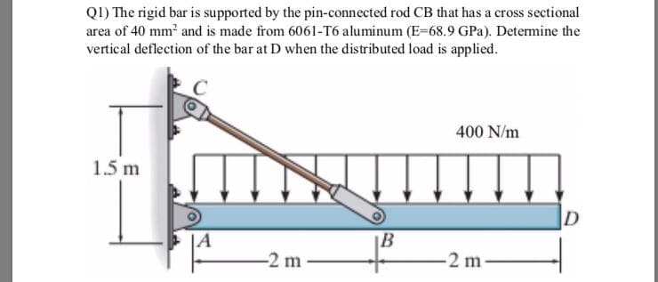 QI) The rigid bar is supported by the pin-connected rod CB that has a cross sectional
area of 40 mm and is made from 6061-T6 aluminum (E-68.9 GPa). Determine the
vertical deflection of the bar at D when the distributed load is applied.
400 N/m
1.5 m
D
IA
B
-2 m
-2 m
