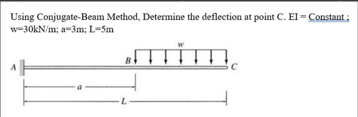 Using Conjugate-Beam Method, Determine the deflection at point C. EI = Constant;
w=30kN/m; a=3m; L=5m
B
L
W