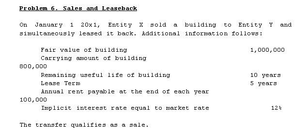 Problem 6. Sales and Leaseback
On
Januar y
20х1,
Entity X
sold
building
to
Entity
Y
and
a
simultaneously leased it back.
Additional information follows :
Fair value of building
1,000,000
Carrying amount of building
800,000
Remaining useful life of building
10 years
Lease Term
5 years
Annual rent payable at the end of each year
100,000
Implicit interest rate equal to market rate
12%
The transfer qualifies as a sale.
