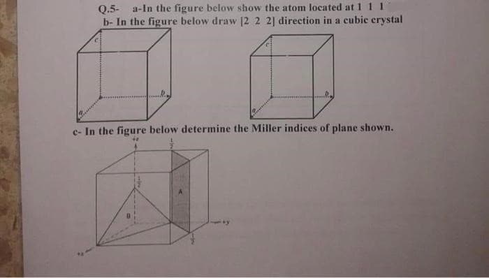 Q.5- a-In the figure below show the atom located at 1 11
b- In the figure below draw 12 2 2] direction in a cubic cerystal
c- In the figure below determine the Miller indices of plane shown.
