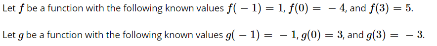 Let f be a function with the following known values f( – 1) = 1, f(0) =
4, and f(3) = 5.
|
Let g be a function with the following known values g( – 1) = – 1, g(0) = 3, and g(3)
- 3.
