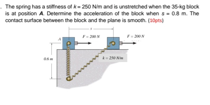 . The spring has a stiffness of k= 250 N/m and is unstretched when the 35-kg block
is at position A. Determine the acceleration of the block when s = 0.8 m. The
contact surface between the block and the plane is smooth. (10pts)
F= 200 N
F = 200 N
k= 250 N/m
0.6 m

