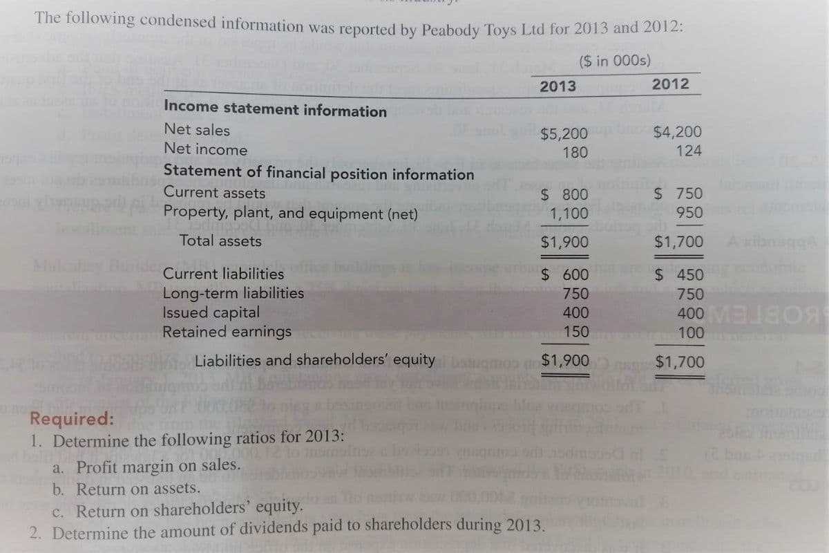 The following condensed information was reported by Peabody Toys Ltd for 2013 and 2012:
($ in 000s)
2013
2012
Income statement information
Net sales
$4,200
$5,200
180
Net income
124
Statement of financial position information
Current assets
$ 750
950
$ 800
Property, plant, and equipment (net)
1,100
Total assets
$1,900
$1,700
Malcahey
Current liabilities
$ 600
$ 450
Long-term liabilities
Issued capital
Retained earnings
750
750
400 MEJSO
400
150
100
Liabilities and shareholders' equity bagmoo do$1,900
$1,700
Required:
1. Determine the following ratios for 2013:
a. Profit margin on sales.
2010
b. Return on assets.
c. Return on shareholders' equity.
2. Determine the amount of dividends paid to shareholders during 2013.
