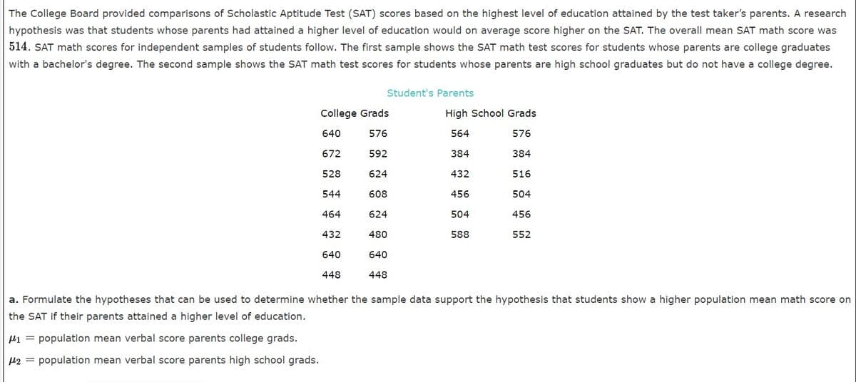 The College Board provided comparisons of Scholastic Aptitude Test (SAT) scores based on the highest level of education attained by the test taker's parents. A research
hypothesis was that students whose parents had attained a higher level of education would on average score higher on the SAT. The overall mean SAT math score was
514. SAT math scores for independent samples of students follow. The first sample shows the SAT math test scores for students whose parents are college graduates
with a bachelor's degree. The second sample shows the SAT math test scores for students whose parents are high school graduates but do not have a college degree.
Student's Parents
College Grads
High School Grads
640
576
564
576
672
592
384
384
528
624
432
516
544
608
456
504
464
624
504
456
432
480
588
552
640
640
448
448
a. Formulate the hypotheses that can be used to determine whether the sample data support the hypothesis that students show a higher population mean math score on
the SAT if their parents attained a higher level of education.
µ1 = population mean verbal score parents college grads.
µ2 = population mean verbal score parents high school grads.
