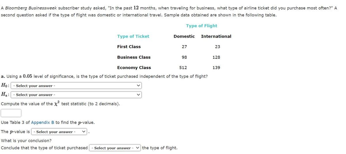 A Bloomberg Businessweek subscriber study asked, "In the past 12 months, when traveling for business, what type of airline ticket did you purchase most often?" A
second question asked if the type of flight was domestic or international travel. Sample data obtained are shown in the following table.
Type of Flight
Type of Ticket
Domestic
International
First Class
27
23
Business Class
98
128
Economy Class
512
139
a. Using a 0.05 level of significance, is the type of ticket purchased independent of the type of flight?
Но:
Select your answer
На:
Select your answer
Compute the value of the x test statistic
2 deci
s).
Use Table 3 of Appendix B to find the p-value.
The p-value is
Select your answer -
What is your conclusion?
Conclude that the type of ticket purchased
- Select your answer
the type of flight.
