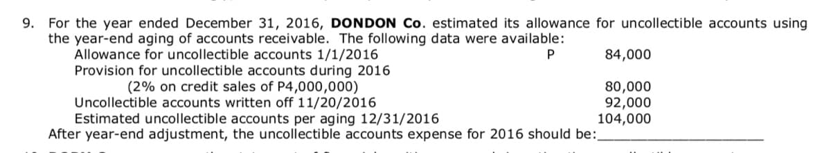 9. For the year ended December 31, 2016, DONDON Co. estimated its allowance for uncollectible accounts using
the year-end aging of accounts receivable. The following data were available:
Allowance for uncollectible accounts 1/1/2016
Provision for uncollectible accounts during 2016
84,000
80,000
92,000
104,000
(2% on credit sales of P4,000,000)
Uncollectible accounts written off 11/20/2016
Estimated uncollectible accounts per aging 12/31/2016
After year-end adjustment, the uncollectible accounts expense for 2016 should be:
