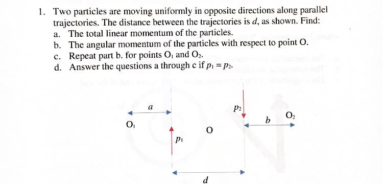 Two particles are moving uniformly in opposite directions along parallel
trajectories. The distance between the trajectories is d, as shown. Find:
a. The total linear momentum of the particles.
b. The angular momentum of the particles with respect to point O.
c. Repeat part b. for points O, and O2.
d. Answer the questions a through c if p, = p.
