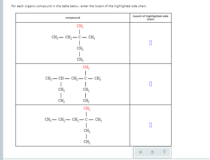 For each organic compound in the table below, enter the locant of the highlighted side chain.
locant of highlighted side
chain
compound
CH;
CH — сн, — с — сн,
CH,
CH3
CH;
CH, — сн — сн,—с — сн,
|
CH,
CH,
CH;
CH;
CH;
|
CH, — сн, — сн, — с — сн,
|
CH,
CH;
