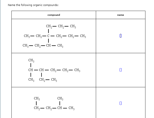 Name the following organic compounds:
compound
name
сH, — сн, — сн,
CH — сH, — с — сн, — сн, — сн,
CH, — сH, — сн — сH,
-
CH3
сH — CH — СH, — сH,— сн,
-
CH3
CH,– CH;
CH3
CH3
CH,— сH, — сн — сн,
-
