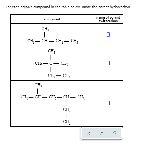 For each organic compound in the table below, name the parent hydrocarbon.
name of parent
hydrocarbon
compound
CH;
CH — сH — сH,— сн,
CH3
CH, — с — сн,
CH,– CH;
CH;
сH, — сH — сн,— сн — сн,
CH,
CH;
