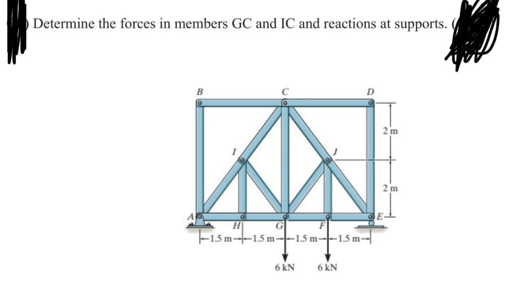 Determine the forces in members GC and IC and reactions at supports.
B
2 m
2 m
H
-1.5 m--1.5 m--1.5 m--1.5 m-
G
6 kN
6 kN

