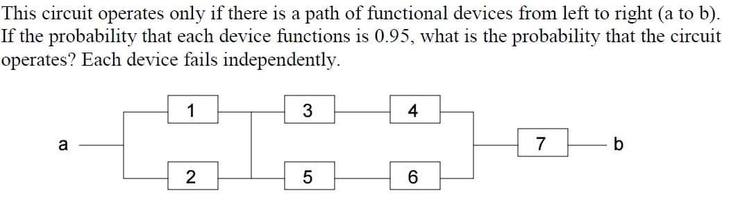 This circuit operates only if there is a path of functional devices from left to right (a to b).
If the probability that each device functions is 0.95, what is the probability that the circuit
operates? Each device fails independently.
1
4
a
7
6.
2.
