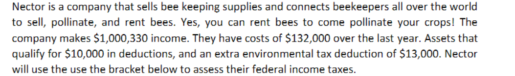 Nector is a company that sells bee keeping supplies and connects beekeepers all over the world
to sell, pollinate, and rent bees. Yes, you can rent bees to come pollinate your crops! The
company makes $1,000,330 income. They have costs of $132,000 over the last year. Assets that
qualify for $10,000 in deductions, and an extra environmental tax deduction of $13,000. Nector
will use the use the bracket below to assess their federal income taxes.
