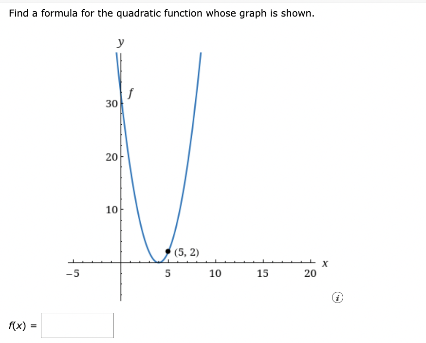 Find a formula for the quadratic function whose graph is shown.
f(x) =
-5
y
30
20
10
5
(5,2)
10
15
20
X
i
