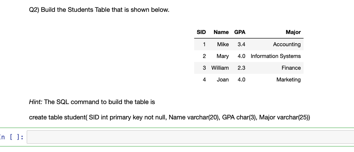Q2) Build the Students Table that is shown below.
SID
Name
GPA
Major
1
Mike
3.4
Accounting
2
Mary
4.0 Information Systems
3 William
2.3
Finance
4
Joan
4.0
Marketing
Hint: The SQL command to build the table is
create table student( SID int primary key not null, Name varchar(20), GPA char(3), Major varchar(25))
in [ ]:
