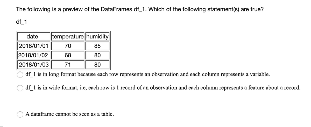 The following is a preview of the DataFrames df_1. Which of the following statement(s) are true?
df_1
date
temperature humidity
2018/01/01
70
85
2018/01/02
68
80
2018/01/03
71
80
df_1 is in long format because each row represents an observation and each column represents a variable.
df_1 is in wide format, i.e, each row is 1 record of an observation and each column represents a feature about a record.
A dataframe cannot be seen as a table.

