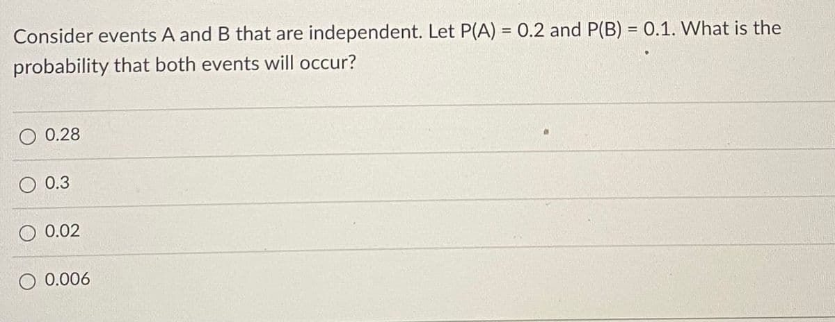 Consider events A and B that are independent. Let P(A) = 0.2 and P(B) = 0.1. What is the
probability that both events will occur?
0.28
0.3
0.02
0.006