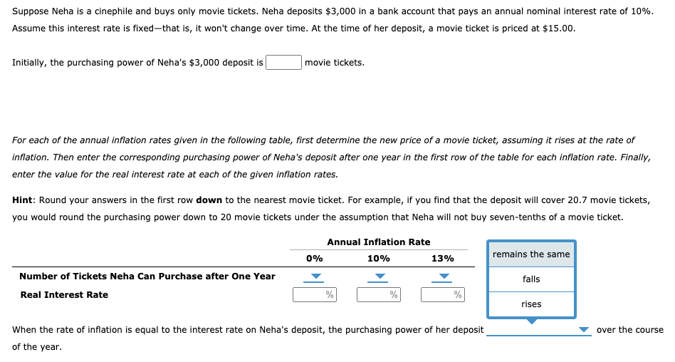 Suppose Neha is a cinephile and buys only movie tickets. Neha deposits $3,000 in a bank account that pays an annual nominal interest rate of 10%.
Assume this interest rate is fixed-that is, it won't change over time. At the time of her deposit, a movie ticket is priced at $15.00.
Initially, the purchasing power of Neha's $3,000 deposit is
movie tickets.
For each of the annual inflation rates given in the following table, first determine the new price of a movie ticket, assuming it rises at the rate of
inflation. Then enter the corresponding purchasing power of Neha's deposit after one year in the first row of the table for each inflation rate. Finally,
enter the value for the real interest rate at each of the given inflation rates.
Hint: Round your answers in the first row down to the nearest movie ticket. For example, if you find that the deposit will cover 20.7 movie tickets,
you would round the purchasing power down to 20 movie tickets under the assumption that Neha will not buy seven-tenths of a movie ticket.
Number of Tickets Neha Can Purchase after One Year
Real Interest Rate
0%
Annual Inflation Rate
10%
%
%
13%
%
When the rate of inflation is equal to the interest rate on Neha's deposit, the purchasing power of her deposit
of the year.
remains the same
falls
rises
over the course