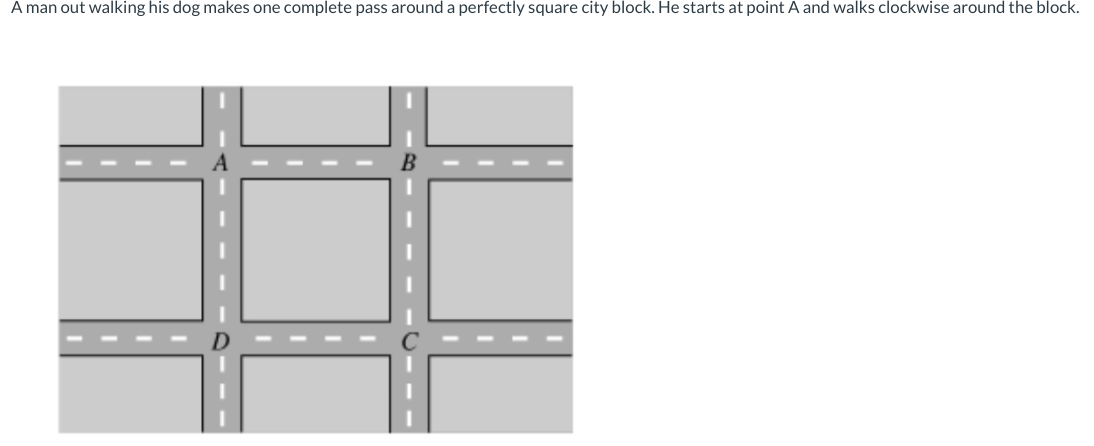 A man out walking his dog makes one complete pass around a perfectly square city block. He starts at point A and walks clockwise around the block.
