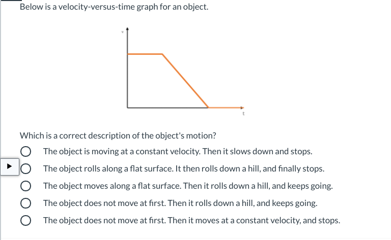 Below is a velocity-versus-time graph for an object.
Which is a correct description of the object's motion?
The object is moving at a constant velocity. Then it slows down and stops.
JO The object rolls along a flat surface. It then rolls down a hill, and finally stops.
The object moves along a flat surface. Then it rolls down a hill, and keeps going.
The object does not move at first. Then it rolls down a hill, and keeps going.
The object does not move at first. Then it moves at a constant velocity, and stops.
