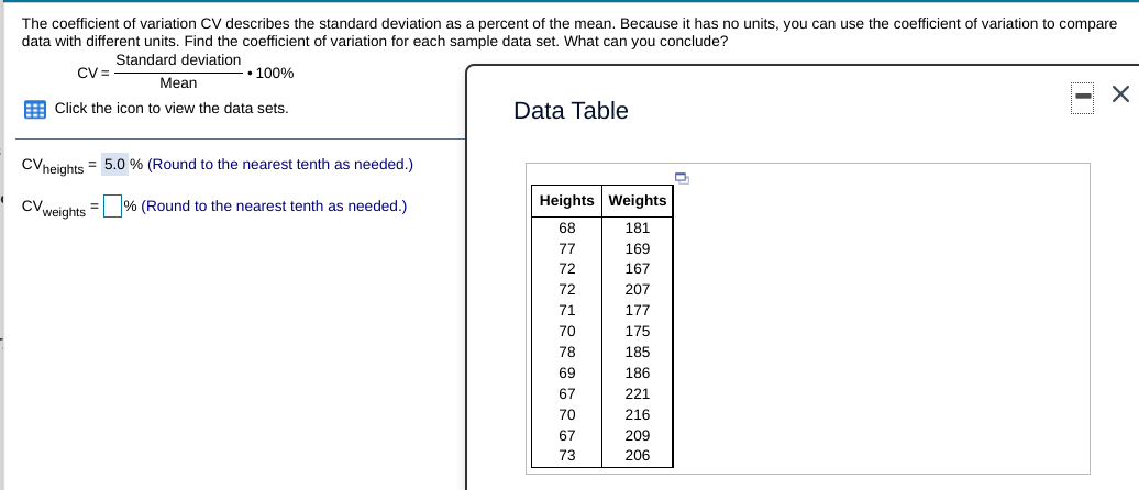 The coefficient of variation CV describes the standard deviation as a percent of the mean. Because it has no units, you can use the coefficient of variation to compare
data with different units. Find the coefficient of variation for each sample data set. What can you conclude?
Standard deviation
CV =
• 100%
Mean
E Click the icon to view the data sets.
Data Table
C/heights = 5.0 % (Round to the nearest tenth as needed.)
Heights Weights
CVweights =% (Round to the nearest tenth as needed.)
68
181
77
169
72
167
72
207
71
177
70
175
78
185
69
186
67
221
70
216
67
209
73
206
