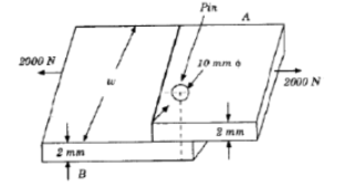 Pir
A
2000 N
10 mm e
2000 N
2 mm
2 mm
