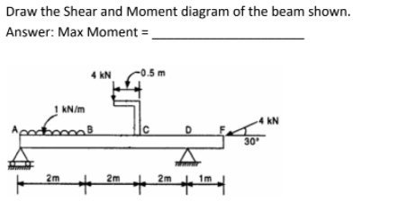 Draw the Shear and Moment diagram of the beam shown.
Answer: Max Moment = .
4 kN
! KN/m
-4 kN
30
2m
2m
2m
1m
