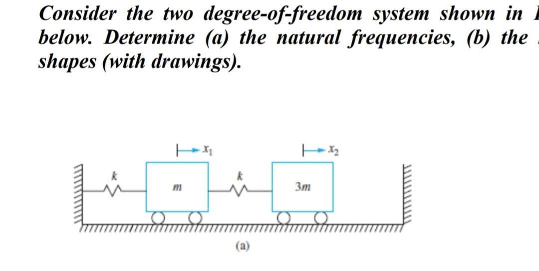 Consider the two degree-of-freedom system shown in
below. Determine (a) the natural frequencies, (b) the
shapes (with drawings).
X1
m
3m
(a)
