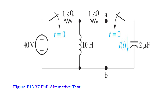 1 kN
1 kN
1 = 0
t= 0
40 V
10 H
i(),
52 µ.F
Figure P13.37 Full Alternative Text
