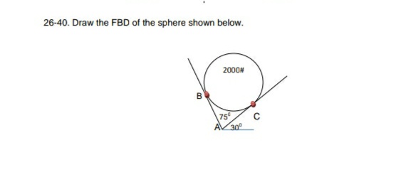 26-40. Draw the FBD of the sphere shown below.
2000H
75
30
