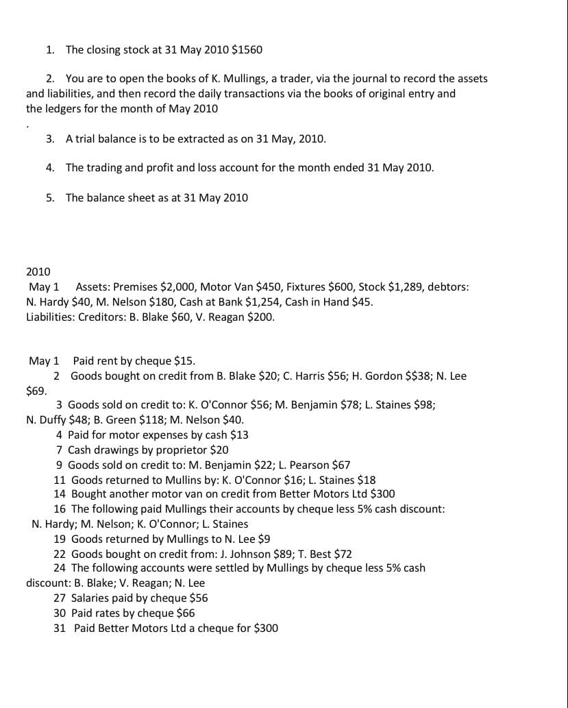 1. The closing stock at 31 May 2010 $1560
2. You are to open the books of K. Mullings, a trader, via the journal to record the assets
and liabilities, and then record the daily transactions via the books of original entry and
the ledgers for the month of May 2010
3. A trial balance is to be extracted as on 31 May, 2010.
4. The trading and profit and loss account for the month ended 31 May 2010.
5. The balance sheet as at 31 May 2010
2010
May 1
N. Hardy $40, M. Nelson $180, Cash at Bank $1,254, Cash in Hand $45.
Assets: Premises $2,000, Motor Van $450, Fixtures $600, Stock $1,289, debtors:
Liabilities: Creditor
B. Blake $60, V. Reagan $200.
Paid rent by cheque $15.
May 1
2 Goods bought on credit from B. Blake $20; C. Harris $56; H. Gordon $$38; N. Lee
$69.
3 Goods sold on credit to: K. O'Connor $56; M. Benjamin $78; L. Staines $98;
N. Duffy $48; B. Green $118; M. Nelson $40.
4 Paid for motor expenses by cash $13
7 Cash drawings by proprietor $20
9 Goods sold on credit to: M. Benjamin $22; L. Pearson $67
11 Goods returned to Mullins by: K. O'Connor $16; L. Staines $18
14 Bought another motor van on credit from Better Motors Ltd $300
16 The following paid Mullings their accounts by cheque less 5% cash discount:
N. Hardy; M. Nelson; K. O'Connor; L. Staines
19 Goods returned by Mullings to N. Lee $9
22 Goods bought on credit from: J. Johnson $89; T. Best $72
24 The following accounts were settled by Mullings by cheque less 5% cash
discount: B. Blake; V. Reagan; N. Lee
27 Salaries paid by cheque $56
30 Paid rates by cheque $66
31 Paid Better Motors Ltd a cheque for $300
