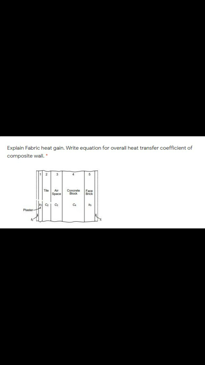 Explain Fabric heat gain. Write equation for overall heat transfer coefficient of
composite wall. *
2
3
4
5
Tile
Concrete
Block
Air
Space
Face
Brick
k Ca
Ca
C4
ks
Plaster

