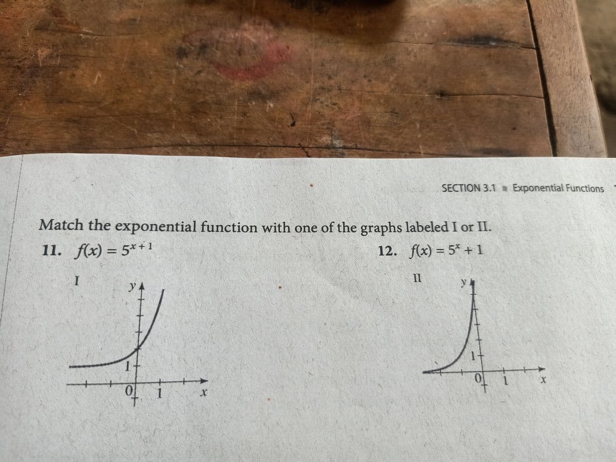 SECTION 3.1 Exponential Functions
Match the exponential function with one of the graphs labeled I or II.
12. f(x) = 5* + 1
11. f(x) = 5**1
%3D
II
y A
It
to
1
1
