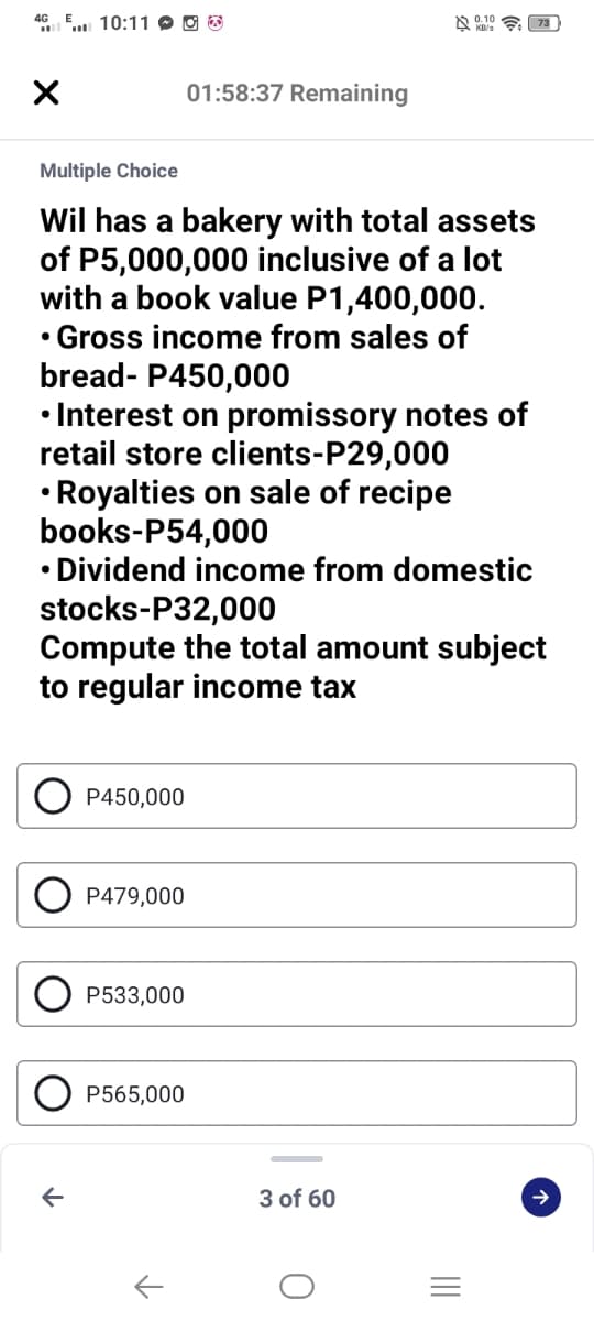4G
10:11 O O O
01:58:37 Remaining
Multiple Choice
Wil has a bakery with total assets
of P5,000,000 inclusive of a lot
with a book value P1,400,000.
Gross income from sales of
bread- P450,000
• Interest on promissory notes of
retail store clients-P29,000
Royalties on sale of recipe
books-P54,000
• Dividend income from domestic
stocks-P32,000
Compute the total amount subject
to regular income tax
P450,000
P479,000
P533,000
P565,000
3 of 60

