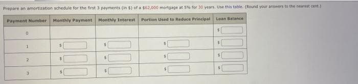 Prepare an amortization schedule for the first 3 payments (in s) of a $62,000 mortgage at 5% for 30 years. Use this table. (Round your answers to the nearest cent.)
Payment Number Monthly Payment Monthly Interest
Portion Used to Reduce Principal Loan Balance
