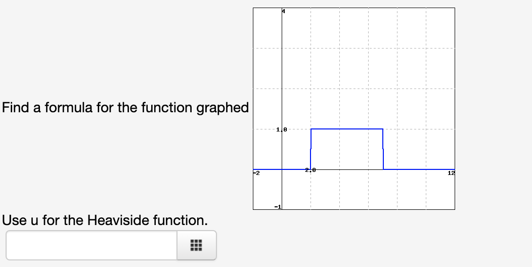 Find a formula for the function graphed
1.0
-2
12
Use u for the Heaviside function.
...
...
