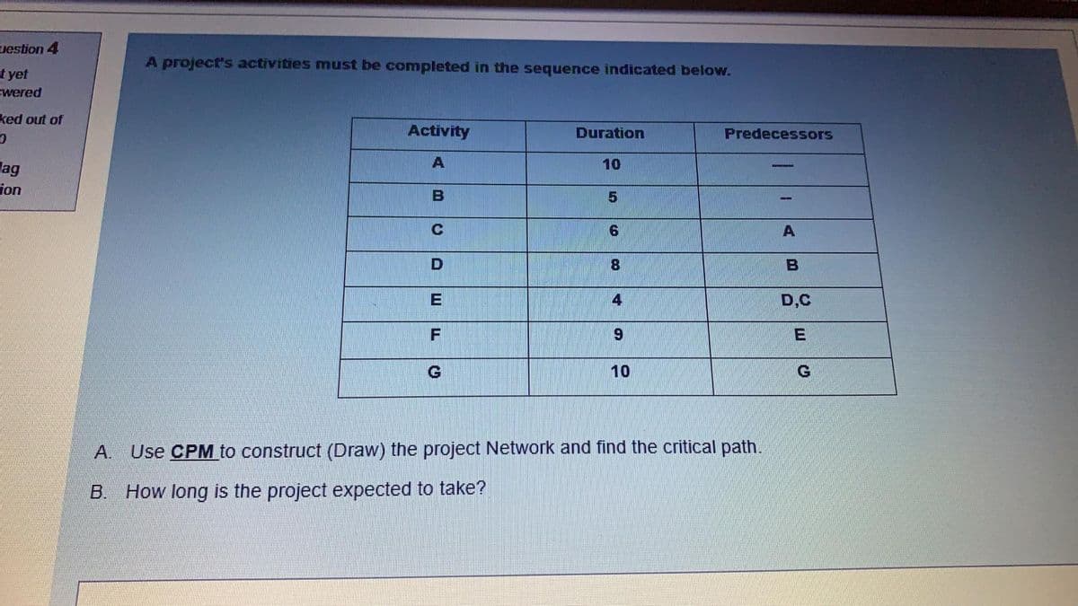 uestion 4
A project's activities must be completed in the sequence indicated below.
t yet
Ewered
ked out of
Activity
Duration
Predecessors
lag
jon
10
B
9.
А
4
D,C
6.
10
A.
Use CPM to construct (Draw) the project Network and find the critical path.
B.
How long is the project expected to take?
