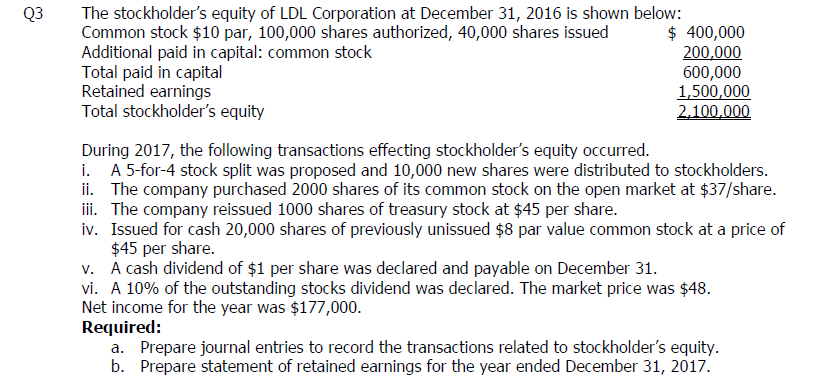 The stockholder's equity of LDL Corporation at December 31, 2016 is shown below:
Common stock $10 par, 100,000 shares authorized, 40,000 shares issued
Additional paid in capital: common stock
Total paid in capital
Retained earnings
Total stockholder's equity
Q3
$ 400,000
200,000
600,000
1,500,000
2.100,000
During 2017, the following transactions effecting stockholder's equity occurred.
i. A 5-for-4 stock split was proposed and 10,000 new shares were distributed to stockholders.
ii. The company purchased 2000 shares of its common stock on the open market at $37/share.
ii. The company reissued 1000 shares of treasury stock at $45 per share.
iv. Issued for cash 20,000 shares of previously unissued $8 par value common stock at a price of
$45 per share.
v. A cash dividend of $1 per share was declared and payable on December 31.
vi. A 10% of the outstanding stocks dividend was declared. The market price was $48.
Net income for the year was $177,000.
Required:
a. Prepare journal entries to record the transactions related to stockholder's equity.
b. Prepare statement of retained earnings for the year ended December 31, 2017.
