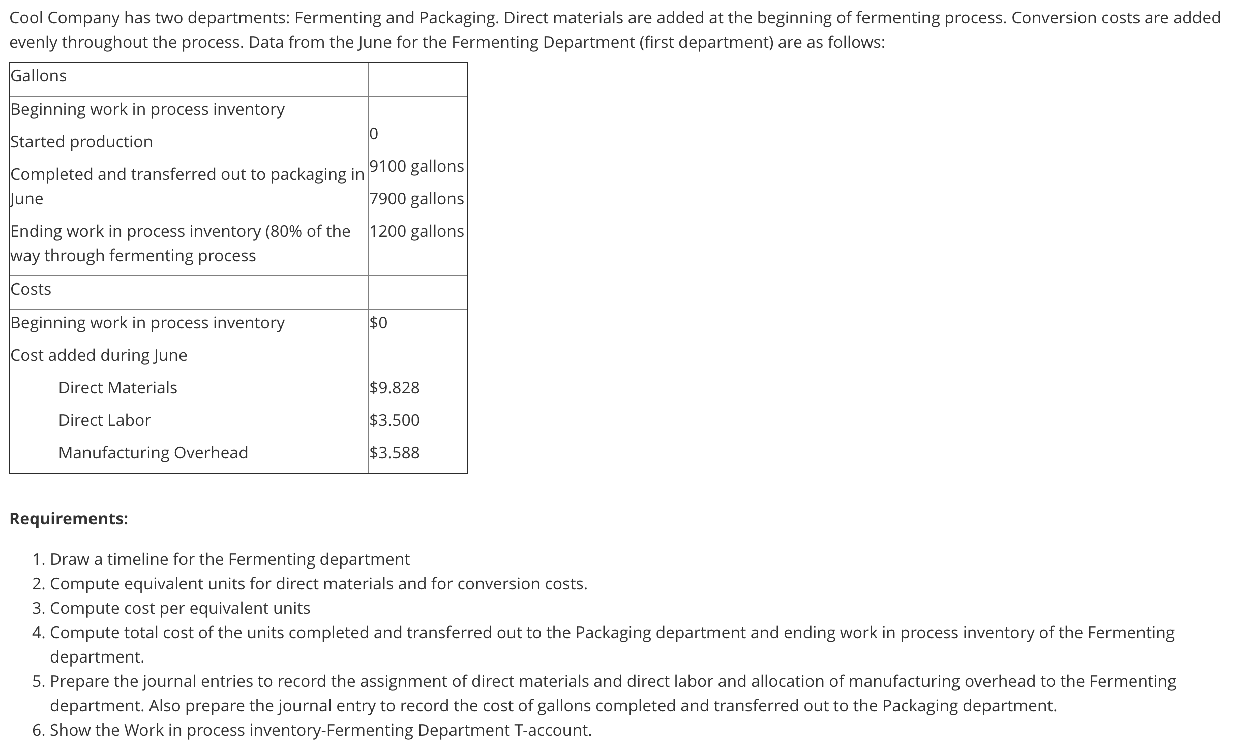 Cool Company has two departments: Fermenting and Packaging. Direct materials are added at the beginning of fermenting process. Conversion costs are added
evenly throughout the process. Data from the June for the Fermenting Department (first department) are as follows:
Gallons
Beginning work in process inventory
Started production
9100 gallons
Completed and transferred out to packaging in
June
7900 gallons
Ending work in process inventory (80% of the
way through fermenting process
1200 gallons
Costs
Beginning work in process inventory
$0
Cost added during June
Direct Materials
$9.828
Direct Labor
$3.500
Manufacturing Overhead
$3.588
Requirements:
1. Draw a timeline for the Fermenting department
2. Compute equivalent units for direct materials and for conversion costs.
3. Compute cost per equivalent units
4. Compute total cost of the units completed and transferred out to the Packaging department and ending work in process inventory of the Fermenting
department.
5. Prepare the journal entries to record the assignment of direct materials and direct labor and allocation of manufacturing overhead to the Fermenting
department. Also prepare the journal entry to record the cost of gallons completed and transferred out to the Packaging department.
6. Show the Work in process inventory-Fermenting Department T-account.
