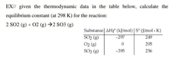 EX// given the thermodynamic data in the table below, calculate the
equilibrium constant (at 298 K) for the reaction:
2 SO2 (g) + 02 (g) →2 SO3 (g)
Substance| AHf (k]/mol) | S (J/mol K)
SO2 (g)
02 (g)
SO3 (g)
-297
249
205
-395
256
