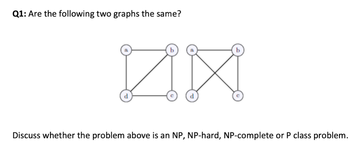 Q1: Are the following two graphs the same?
Discuss whether the problem above is an NP, NP-hard, NP-complete or P class problem.
