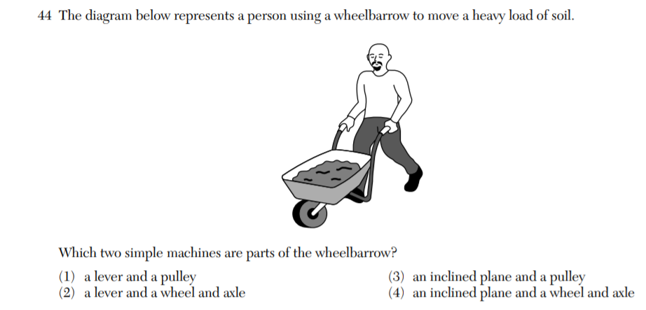 44 The diagram below represents a person using a wheelbarrow to move a heavy load of soil.
Which two simple machines are parts of the wheelbarrow?
(1) a lever and a pulley
(2) a lever and a wheel and axle
(3) an inclined plane and a pulley
(4) an inclined plane and a wheel and axle
