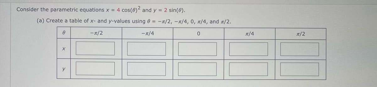 Consider the parametric equations x = 4 cos(0)² and y = 2 sin(0).
(a) Create a table of x- and y-values using 0 = -n/2, -n/4, 0, 1/4, and a/2.
- 1/2
-1/4
T/4
T/2
y
