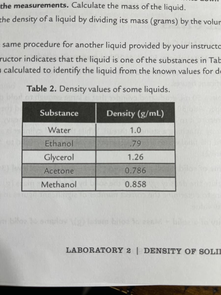 the measurements. Calculate the mass of the liquid.
the density of a liquid by dividing its mass (grams) by the volur
same procedure for another liquid provided by your instructo
ructor indicates that the liquid is one of the substances in Tab
- calculated to identify the liquid from the known values for de
Table 2. Density values of some liquids.
Substance
Density (g/mL)
Water
1.0
Ethanol
.79
Glycerol
1.26
Acetone
0.786
Methanol
0.858
am bitos o e
LABORATORY 2 | DENSITY OF SOLID
