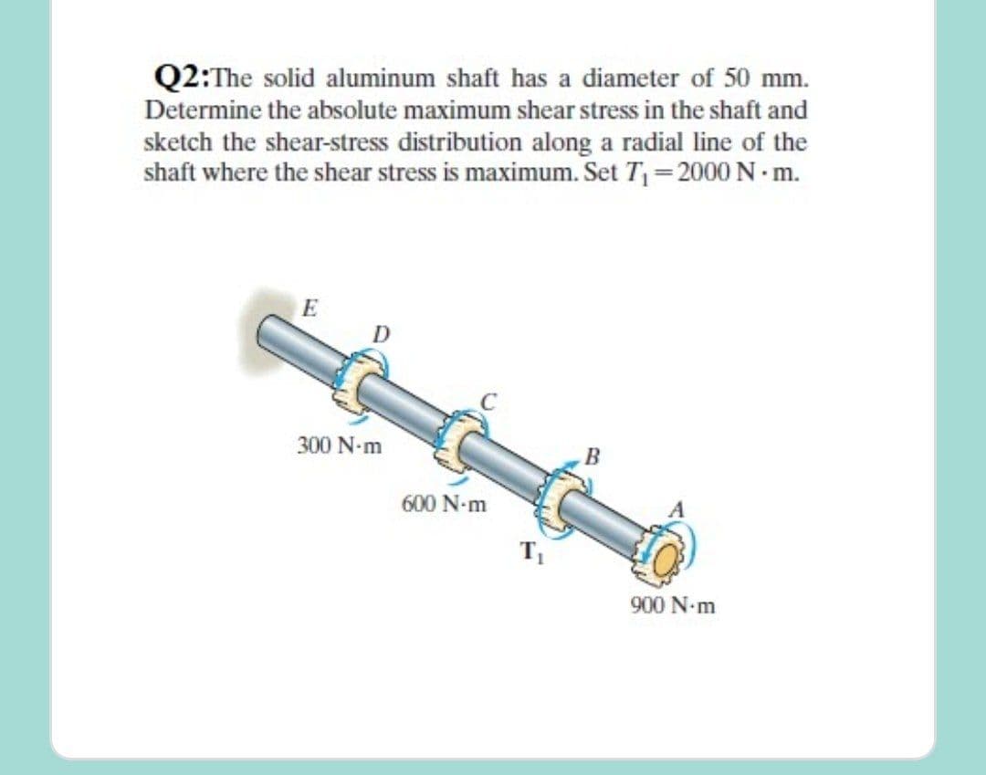 Q2:The solid aluminum shaft has a diameter of 50 mm.
Determine the absolute maximum shear stress in the shaft and
sketch the shear-stress distribution along a radial line of the
shaft where the shear stress is maximum. Set T, =2000 N m.
D
300 N-m
600 N-m
T
900 N-m
