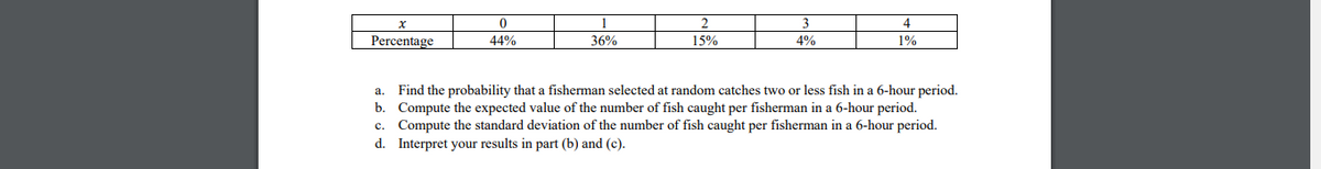 1
2
3
4
Percentage
44%
36%
15%
4%
1%
Find the probability that a fisherman selected at random catches two or less fish in a 6-hour period.
b. Compute the expected value of the number of fish caught per fisherman in a 6-hour period.
Compute the standard deviation of the number of fish caught per fisherman in a 6-hour period.
d. Interpret your results in part (b) and (c).
a.
с.
