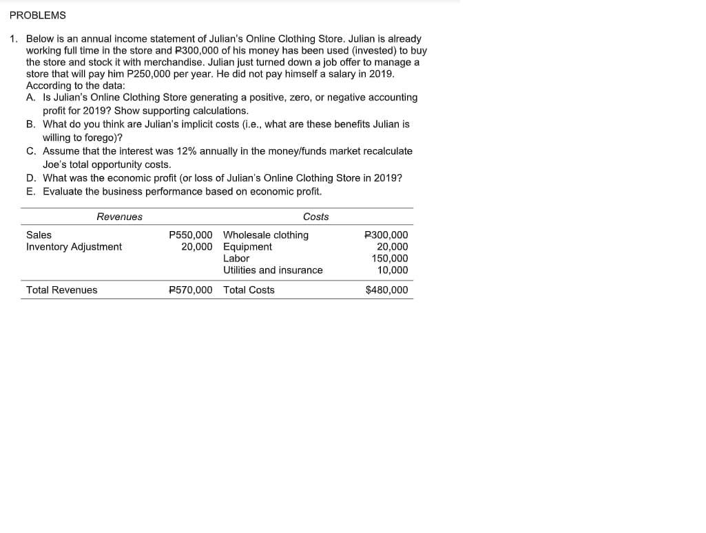 PROBLEMS
1. Below is an annual income statement of Julian's Online Clothing Store. Julian is already
working full time in the store and P300,000 of his money has been used (invested) to buy
the store and stock it with merchandise. Julian just turned down a job offer to manage a
store that will pay him P250,000 per year. He did not pay himself a salary in 2019.
According to the data:
A. Is Julian's Online Clothing Store generating a positive, zero, or negative accounting
profit for 2019? Show supporting calculations.
B. What do you think are Julian's implicit costs (i.e., what are these benefits Julian is
willing to forego)?
C. Assume that the interest was 12% annually in the money/funds market recalculate
Joe's total opportunity costs.
D. What was the economic profit (or loss of Julian's Online Clothing Store in 2019?
E. Evaluate the business performance based on economic profit.
Revenues
Costs
P550,000 Wholesale clothing
20,000 Equipment
Labor
Sales
P300,000
20,000
150,000
10,000
Inventory Adjustment
Utilities and insurance
Total Revenues
P570,000 Total Costs
$480,000
